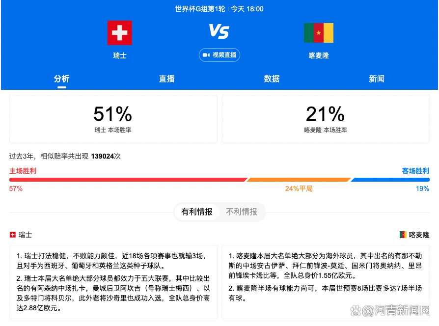 我有责任去推动这个项目，假期结束后我会立马去做这件事的